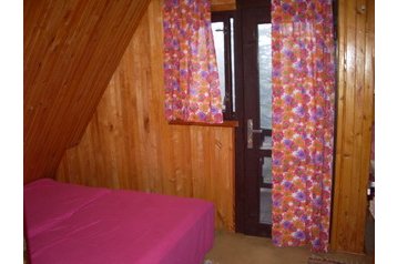 Słowacja Chata Kokawa nad Rimawicą / Kokava nad Rimavicou, Zewnątrz